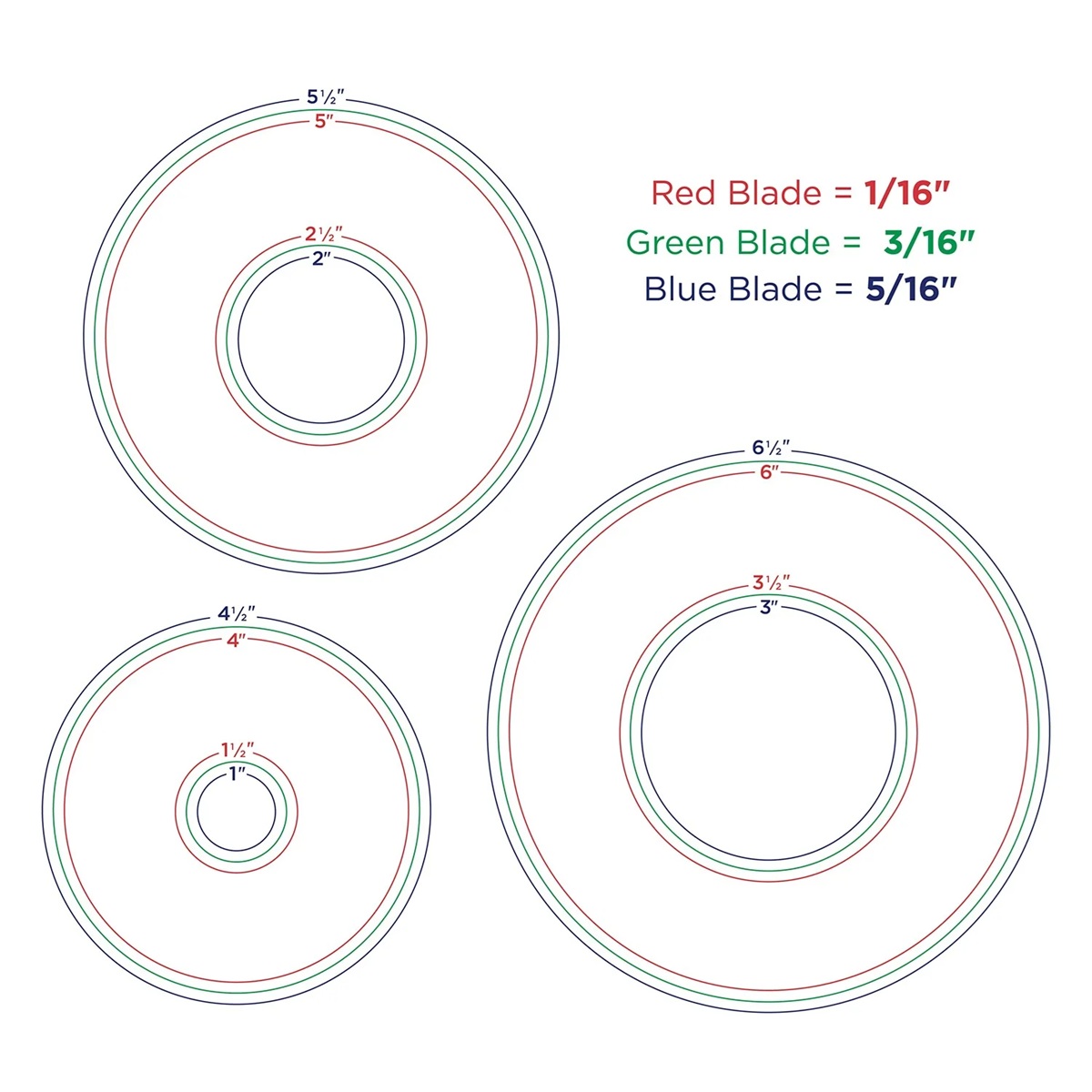 Custom Cutting System Patterns - Circles (3/pk) - Image 3
